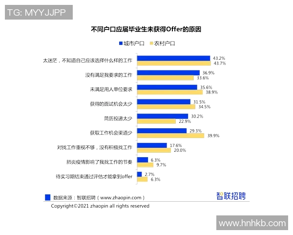 成都羽毛球队个人能力提升之路热议：从基础训练到竞技水平的全面变革